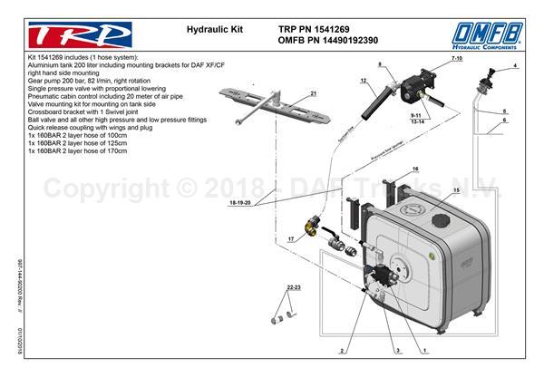 Trp Ecatalogue Hydraulicka Sada