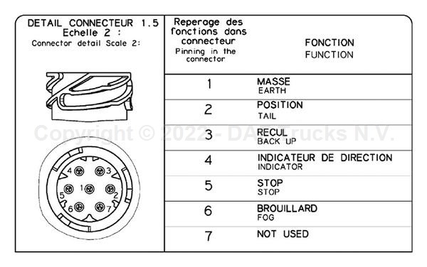 OBD2 Connector Pinout, Details & Datasheet